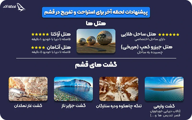 بهترین هتل های ساحلی جزیره قشم بهترین هتلهای ساحلی جزیره قشم